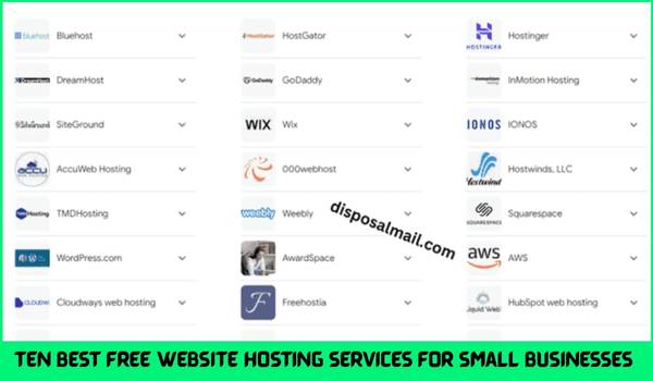Ten Best Free Website Hosting Services 2025