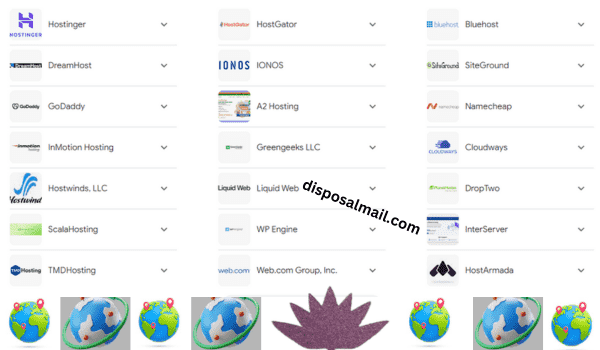 Top Ten Hosting Provider Companies for Fast Sites