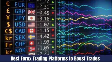 Ten Best Forex Trading Platforms to Boost Trades 2025